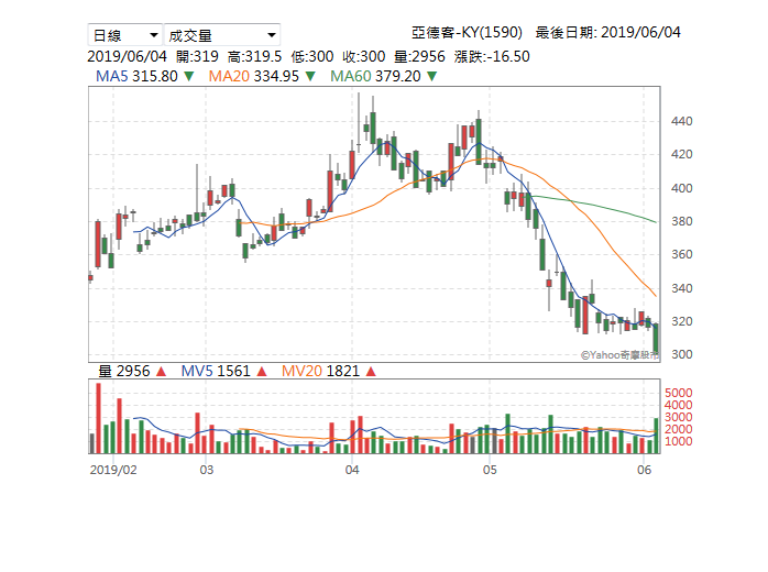 江山代有才人出 各領風騷三百年