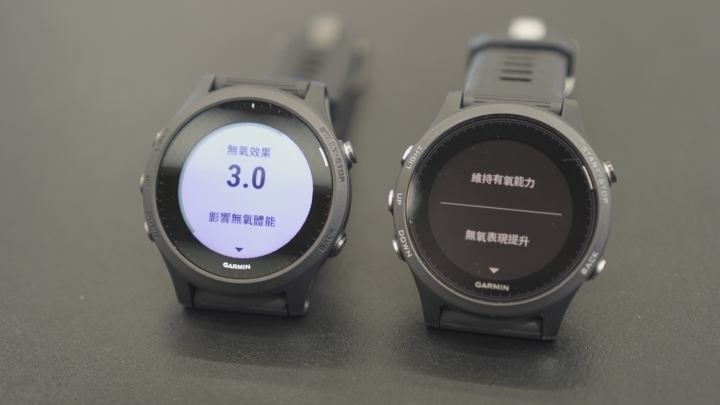 開箱評測 GARMIN Forerunner 945 (內含評測影片)