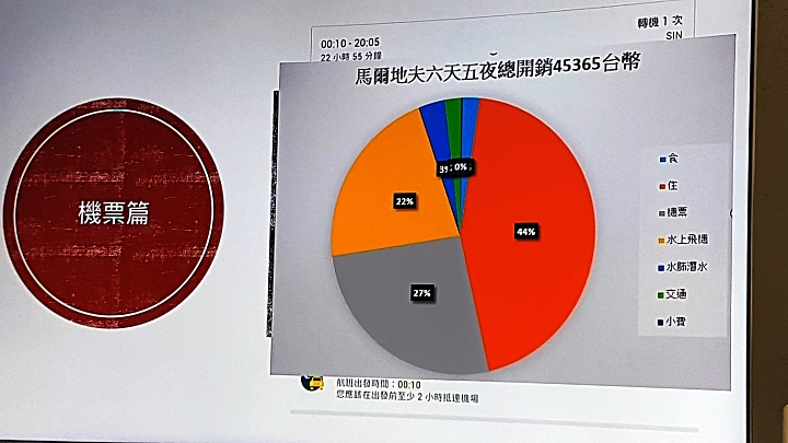 《 Samsung Galaxy Tab A 8.0”(2019) with S Pen 》體驗心得分享