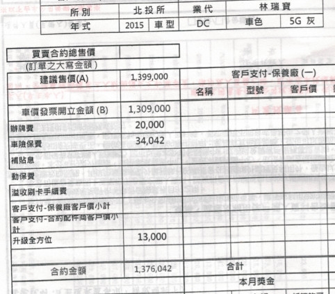 加值保固對象是經銷商而非原廠(六和)?