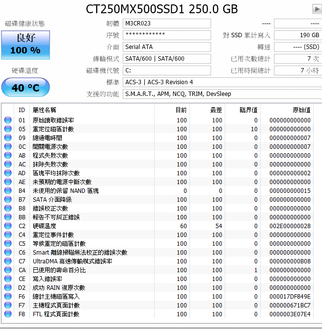 關於美光MX500速度的問題