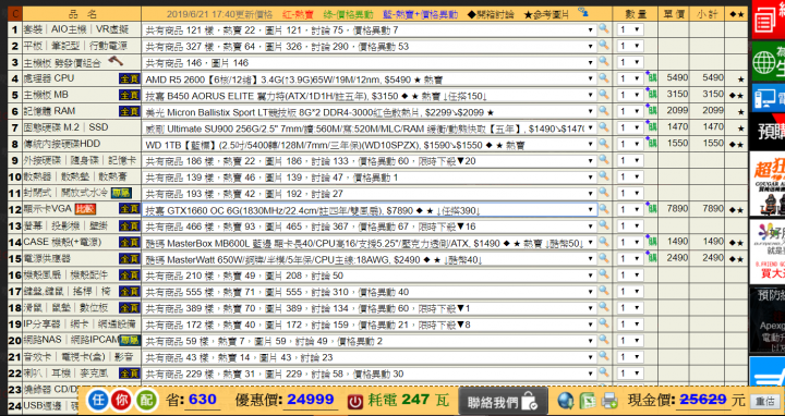 [請益]第一次組電腦 預算25K左右 需求影片剪輯 與 3A遊戲順暢