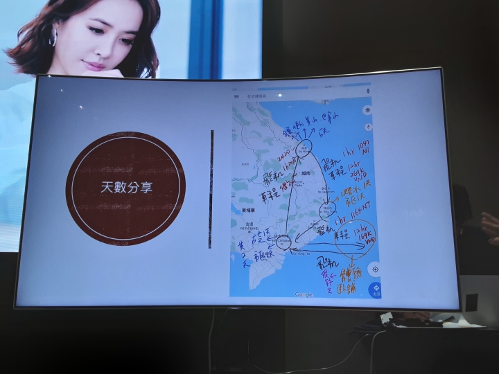 旅行中的筆記本與神來之筆 —【Samsung Galaxy Tab A 8.0”(2019) with S Pen畫出FUN旅遊體驗會】 心得
