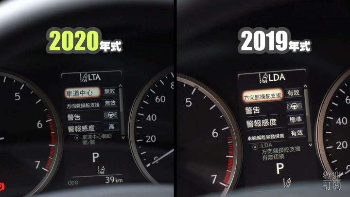 U-CAR測試2020年式NX的LTA與全速域DRCC(影片,附連結）