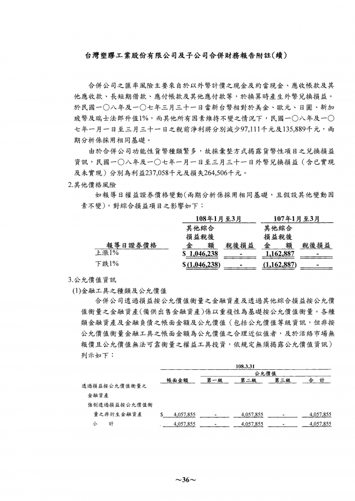 關於財報當中的業外收入