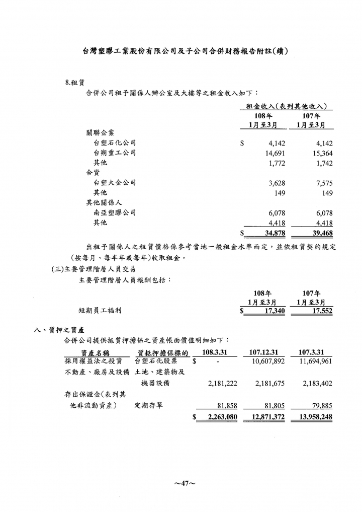 關於財報當中的業外收入