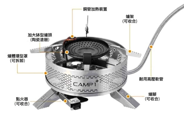 [開箱文] 露營達人的一顆高顏值爐頭 CAMP1+ 分離式 煎煮炒炸與野營 – 品味大廚專用