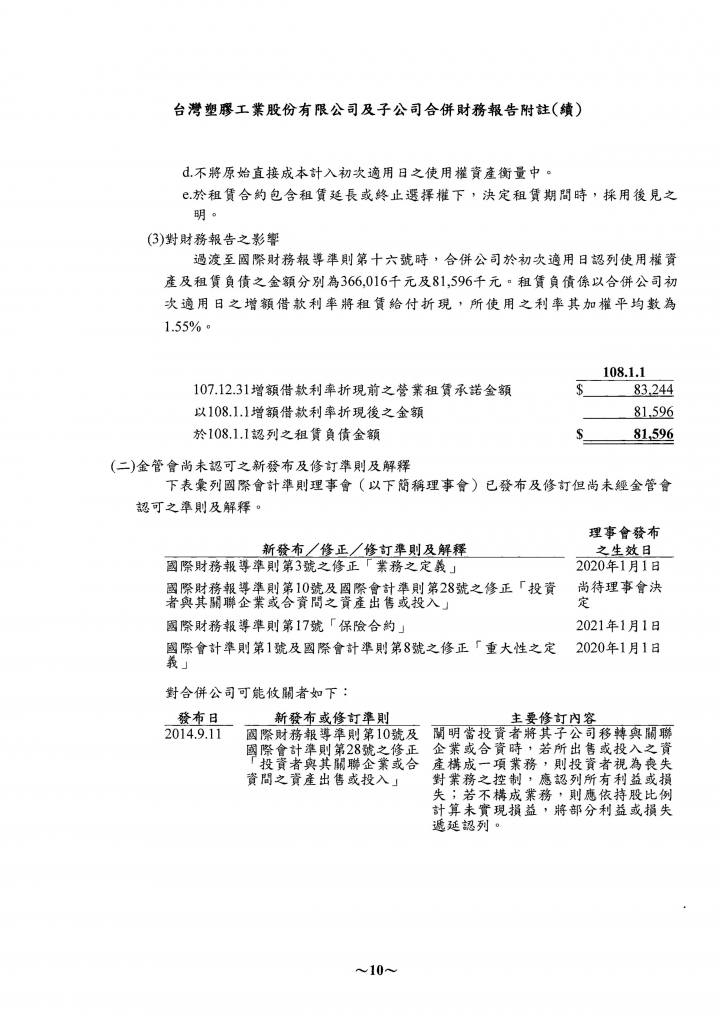 關於財報當中的業外收入