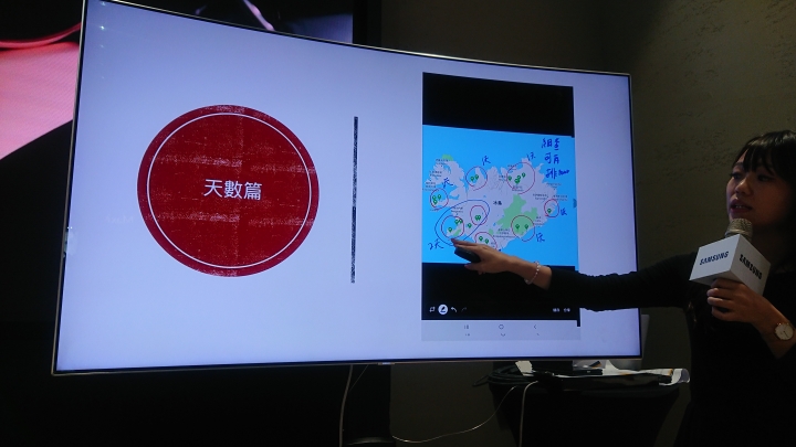 CSK務實版的Samsung Galaxy Tab A 8.0”(2019) with S Pen畫出FUN旅遊體驗會分享