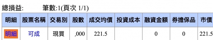 大成哥(2474)不要再睡覺了