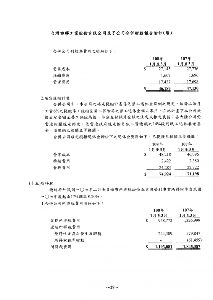 關於財報當中的業外收入