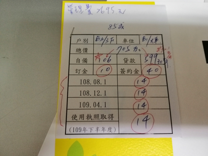 仁武華友聯秋紅谷分享價格和房型