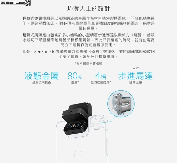 Zenfone 6 台灣產品型錄！？