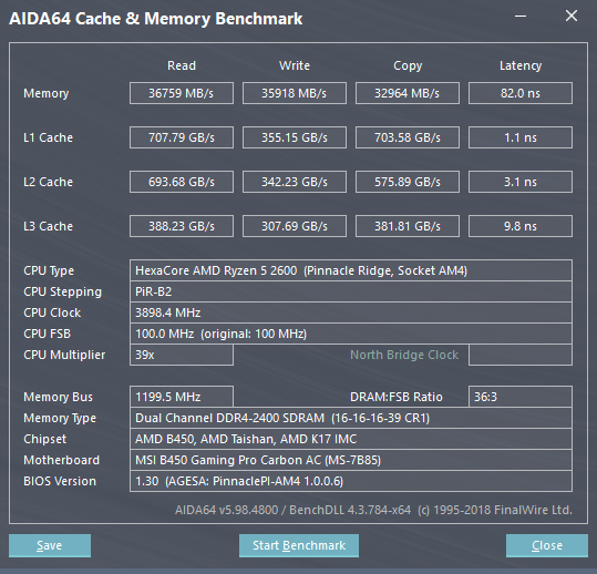 G Skill F4-2400C16D-16GFXR AMD專用 超頻心得