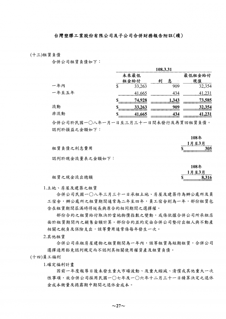關於財報當中的業外收入