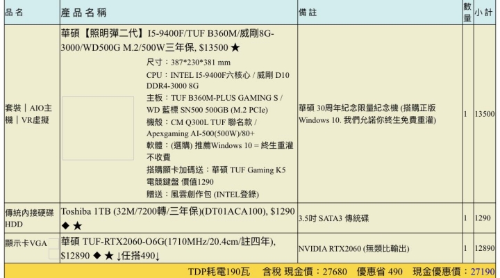 cs遊戲機電腦配備請益