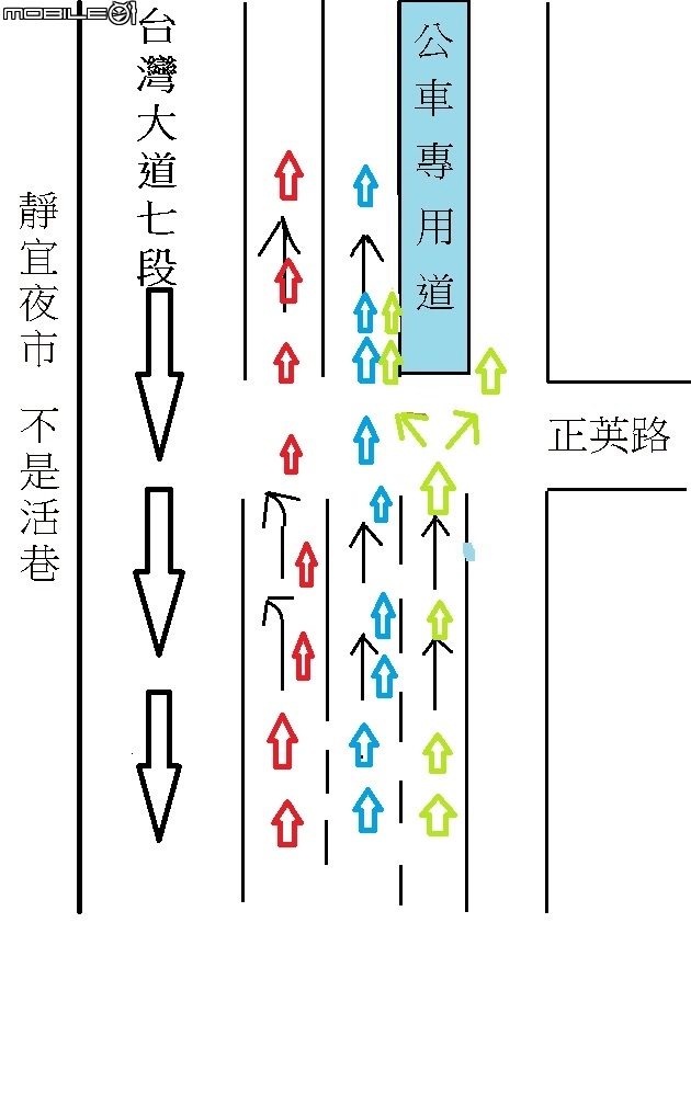 點我看大圖 沙鹿地區居民注意,台灣大道七段和英才路口有行車陷阱,政府帶頭搶錢