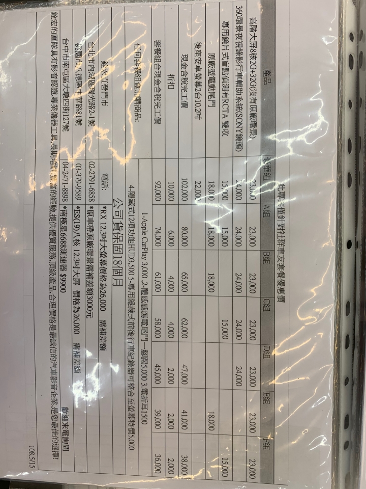 UX250H 完美交車完畢