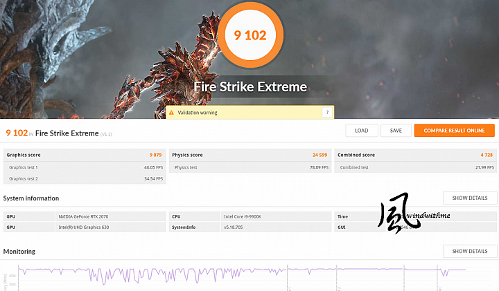Dell Alienware Area-51m 17吋大改款與高效能解析