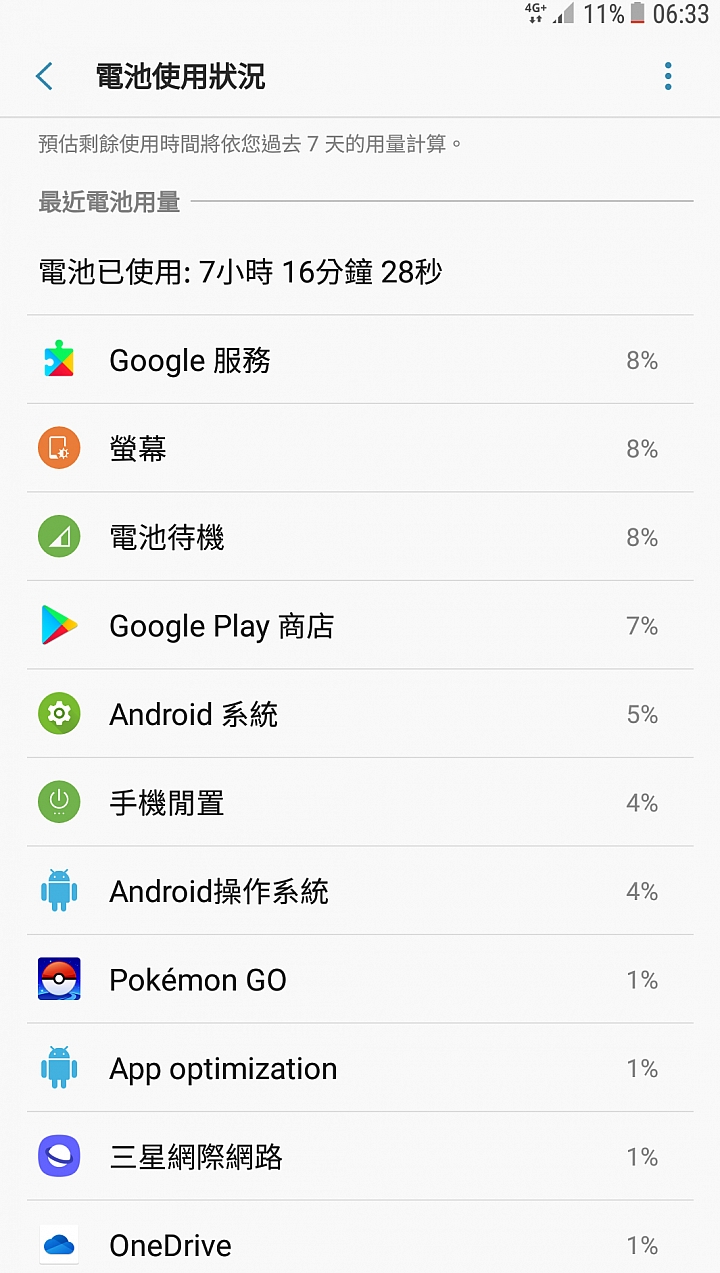[Google play 服務] 與 [電池待機] 超級耗電 手機發燙 請問是否有解？換電池是否有用？
