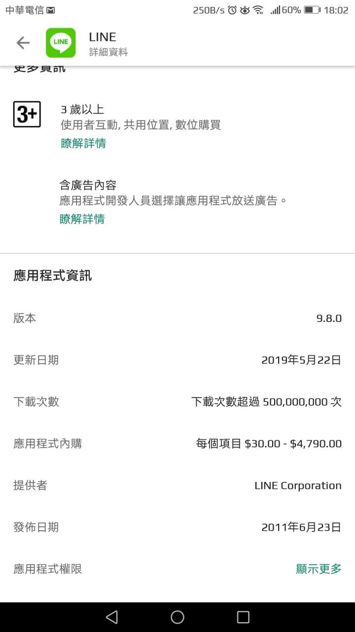 今天早上起床發現手機的line被登出