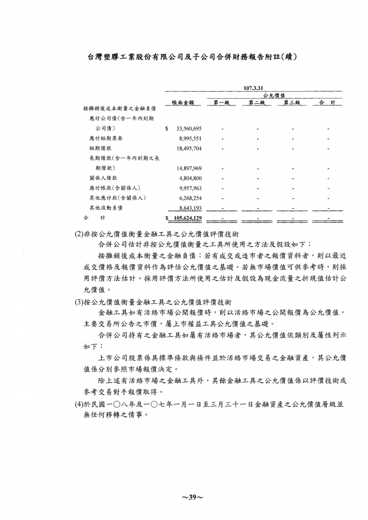 關於財報當中的業外收入