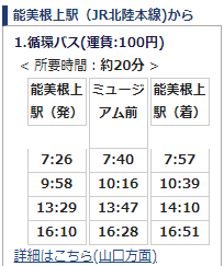 【玩】日本 石川縣 松井秀喜棒球博物館