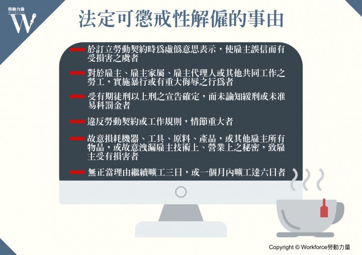 工讀生也有特休跟資遣費？打工族別讓自己的權益睡著了！