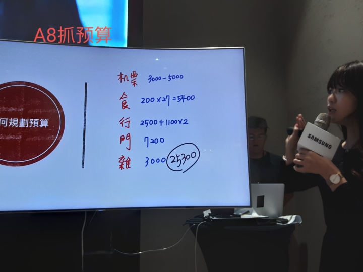 旅行中的筆記本與神來之筆 —【Samsung Galaxy Tab A 8.0”(2019) with S Pen畫出FUN旅遊體驗會】 心得
