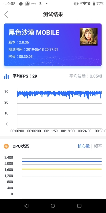 HTC U19e體驗報告：四鏡頭用法特殊、水漾玻璃是「看」點