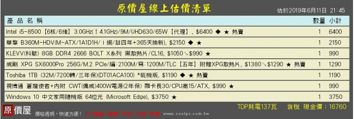 這兩台電腦主機，大家回選哪一台呢？