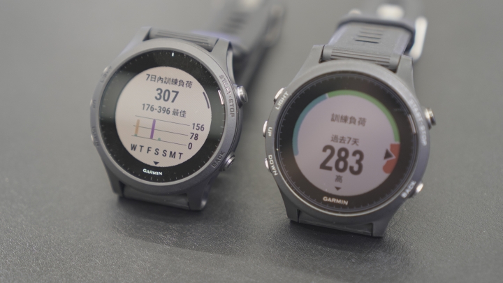 開箱評測 GARMIN Forerunner 945 (內含評測影片)