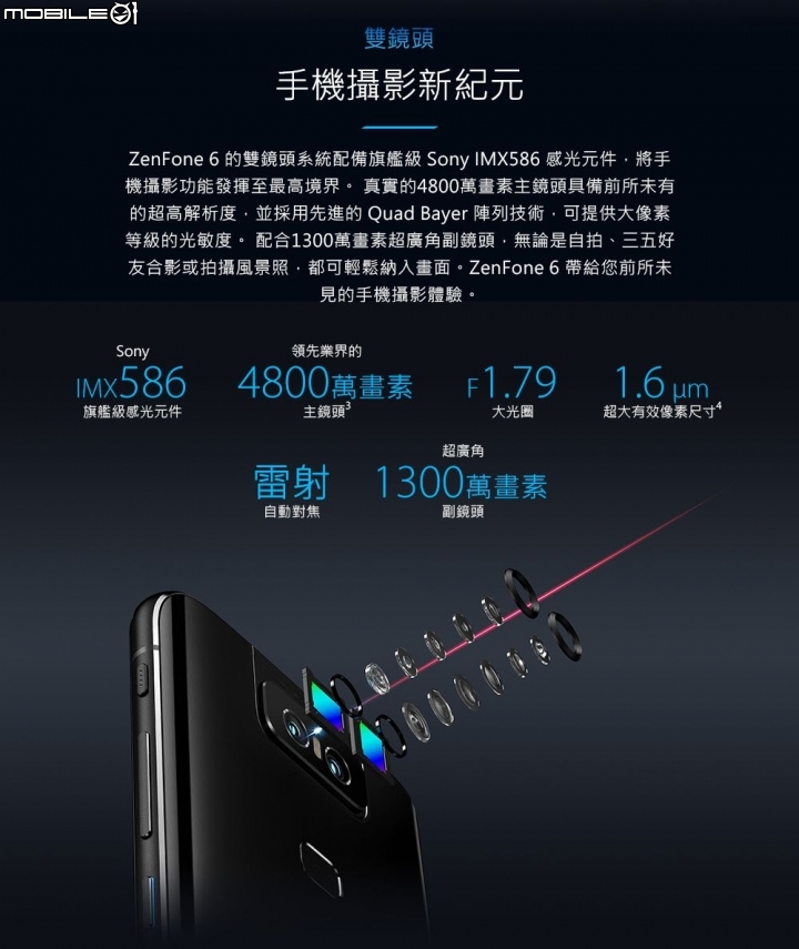 Zenfone 6 台灣產品型錄！？