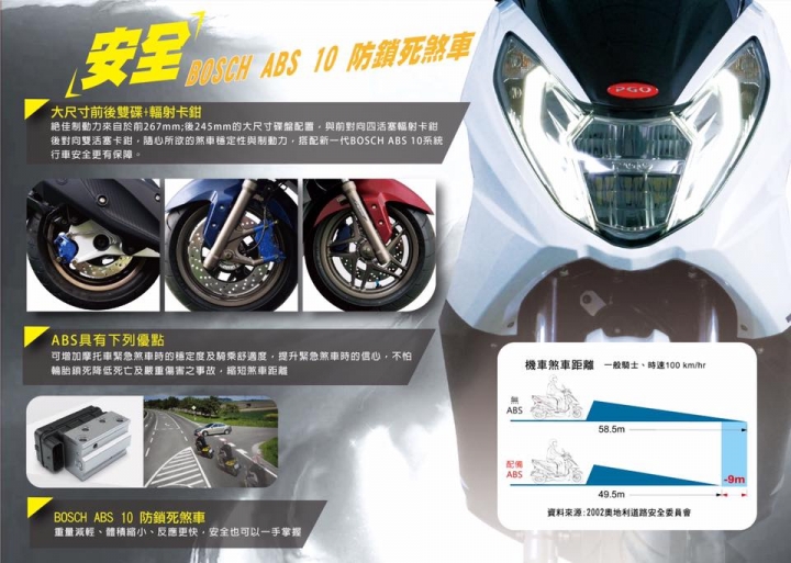 PGO 摩特動力 TIGRA 彪虎 200 價格來了???