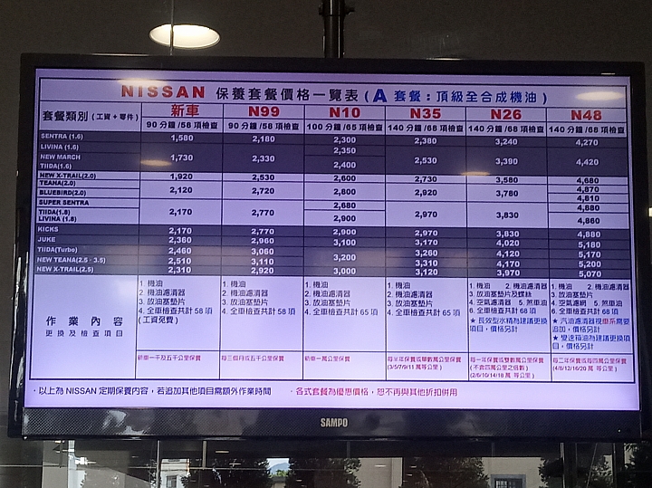 ★ 搞不清NISSAN原廠定保保養費用？！