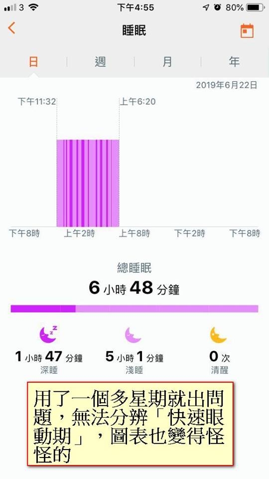 陸版 華為 Band 3 Pro 手環 GPS 向東南移了幾百米