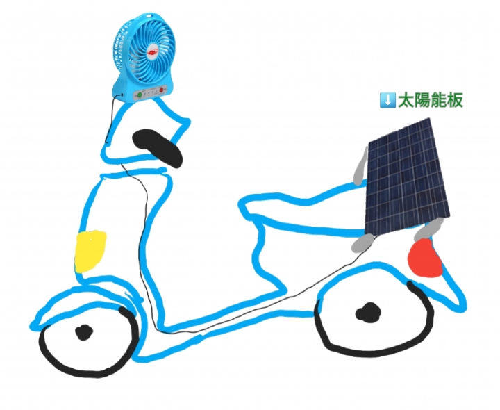 🛵騎機車 不用再躲陰涼處了