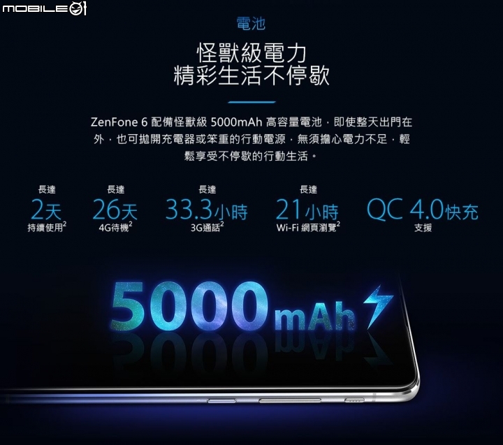 Zenfone 6 台灣產品型錄！？