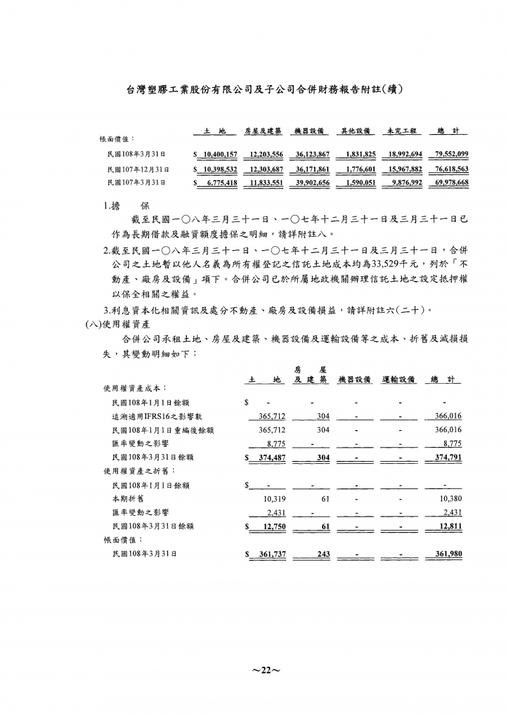 關於財報當中的業外收入