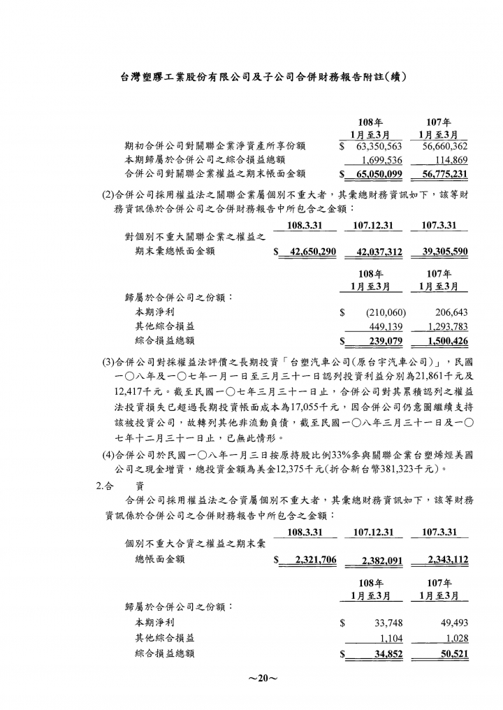 關於財報當中的業外收入
