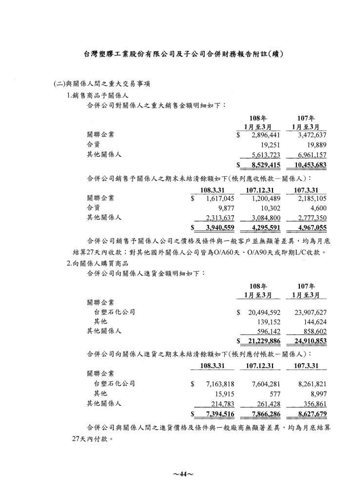 關於財報當中的業外收入