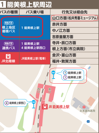 【玩】日本 石川縣 松井秀喜棒球博物館