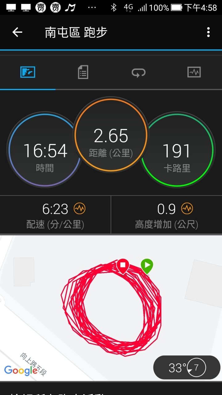 衝一波 GARMIN Forerunner® 245 Music