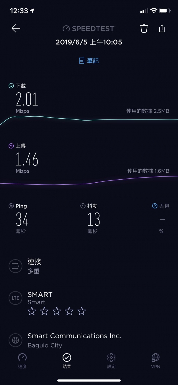 菲律賓遊學 - Help語言學校 新生注意事項分享