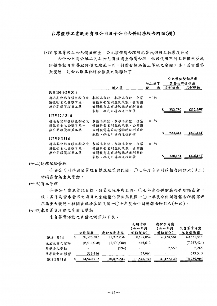 關於財報當中的業外收入