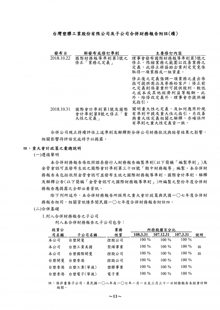 關於財報當中的業外收入