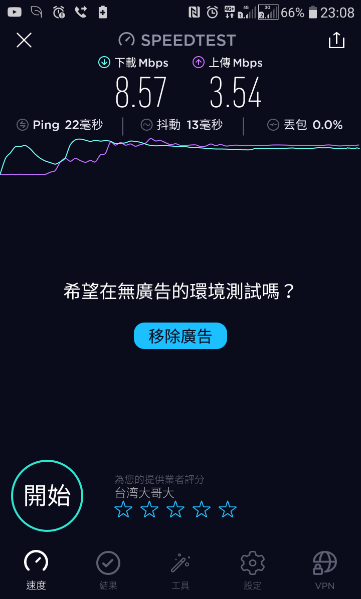 令人感動的威寶