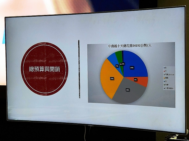 <<輕鬆FUN畫>> Samsung Galaxy Tab A 8.0”(2019) with S Pen 體驗心得分享<<筆較厲害>>