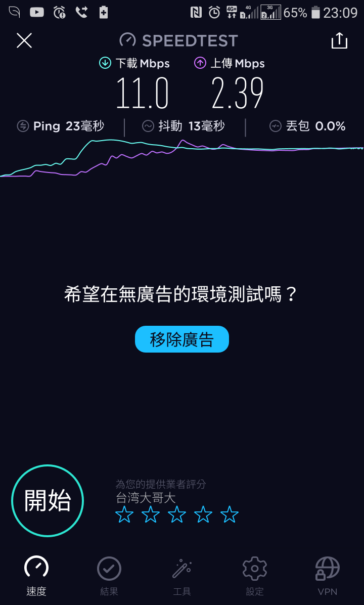 令人感動的威寶