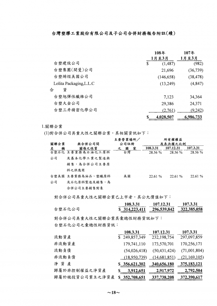關於財報當中的業外收入